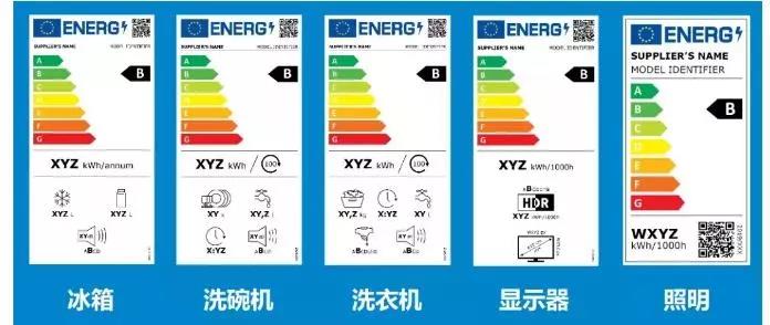 能源标签