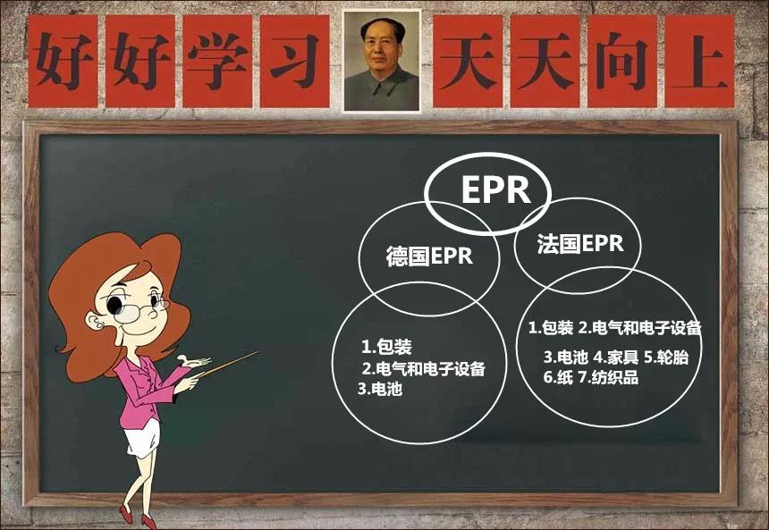 EPR逻辑图