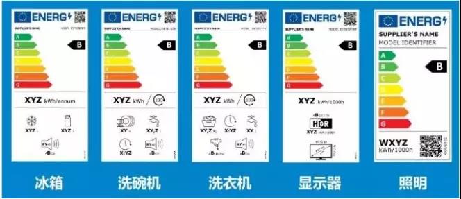 欧盟能源标签