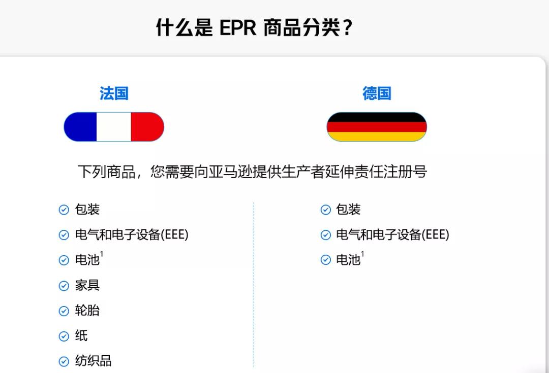 EPR商品分类