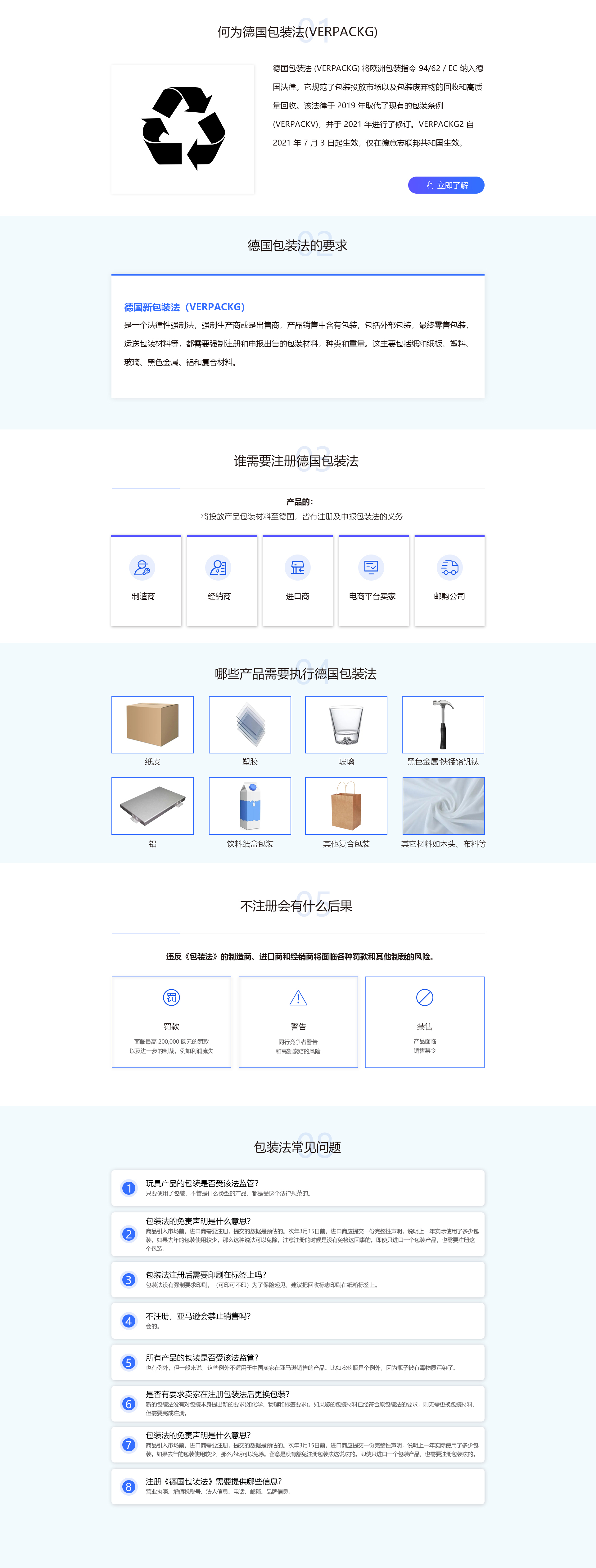 德国包装法