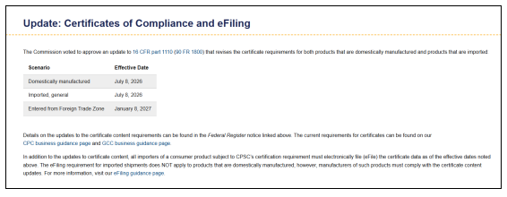 7 月 8 日起，CPSC 强制实施电子备案