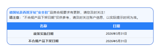 安全鞋类产品强制合规上线