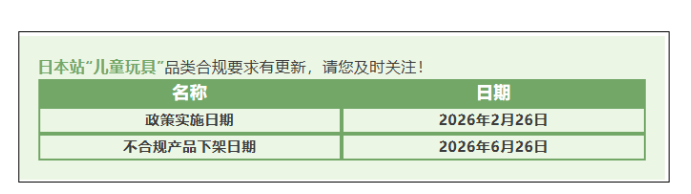 欧洲 & 日本站新规上线！这些产品强制合规，未达标将限售